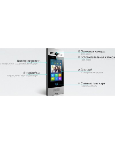 IP вызывная панель Akuvox R29C_OW в Ногинске Вызывные IP панели Pintop.ru