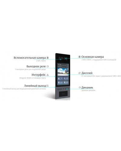 Многоабонетская ВП Akuvox X915S_IW в Ногинске Вызывные IP панели Pintop.ru