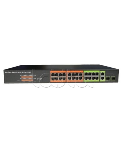 PoE-Коммутатор EverFocus ACE-216PG в Ногинске Коммутаторы Pintop.ru