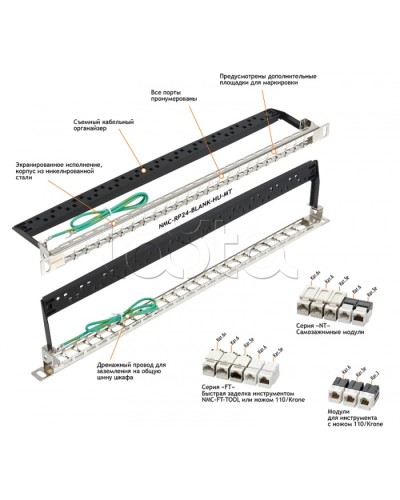 Патч-панель 19, 0.5U, 24xKeystone UTP/STP NIKOMAX (NMC-RP24-BLANK-HU-MT) в Ногинске Патч панель Pintop.ru