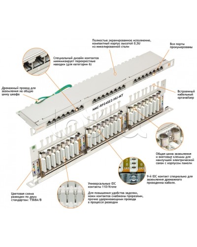 Патч-панель 19, 0.5U, 24xRJ45 NIKOMAX (NMC-RP24SD2-HU-MT) в Ногинске Патч панель Pintop.ru