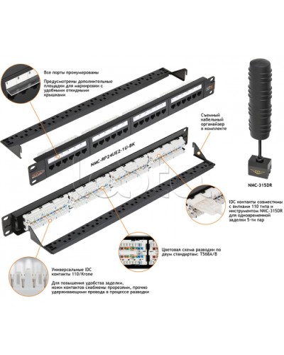 Патч-панель 19, 1U, 24xRJ45 NIKOMAX (NMC-RP24UD2-1U-BK) в Ногинске Патч панель Pintop.ru
