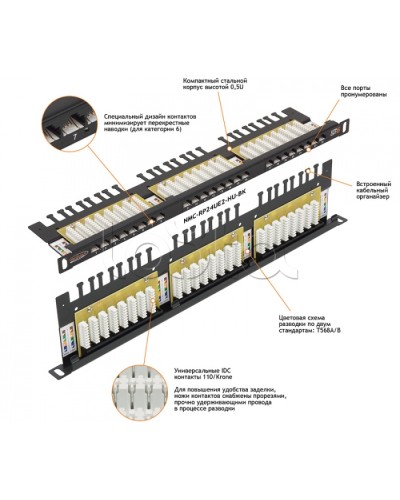 Патч-панель 19, 0.5U, 24xRJ45 NIKOMAX (NMC-RP24UE2-HU-BK) в Ногинске Патч панель Pintop.ru