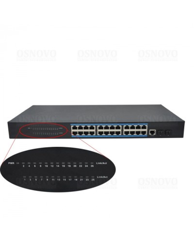 Коммутатор 26-портовый OSNOVO SW-72402/L2 в Ногинске Коммутаторы Pintop.ru