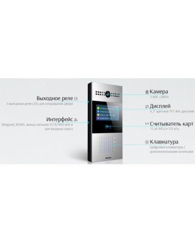 IP вызывная панель Akuvox R28A_IW в Ногинске Вызывные IP панели Pintop.ru