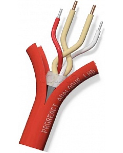 Извещатель неразрушаемый универсальный тепловой линейный (термокабель) Thermocable TH Proreact analogue PP в Ногинске Пожарные извещатели (Ex) Pintop.ru